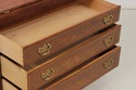 74583: HICKORY CHAIR CO George III Secretary Desk