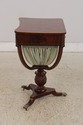 F74588: Antique English 19th Century Mahogany Sewi
