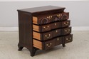 L74614: STICKLEY Colonial Williamsburg Mahogany Bl