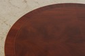 L74852: BAKER Round Mahogany Pedestal Drum Table