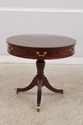 L74852: BAKER Round Mahogany Pedestal Drum Table