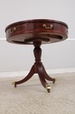 L74852: BAKER Round Mahogany Pedestal Drum Table