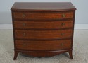 L72683: MAITLAND SMITH Federal Style Mahogany Bowf