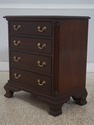 L72733: Pair Of HENKEL HARRIS Mahogany 4 Drawer Ni