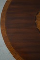 L72741: MAITLAND SMITH Georgian Style Mahogany Inl