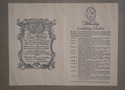 72805: FRIEDMAN BROTHERS Painted Chinoiserie Willi