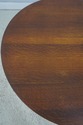 72521: Gustav STICKLEY Antique 40 Inch Round Table