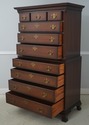 67909: KINDEL Chippendale Mahogany Chest On Chest