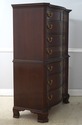 L71764: KINDEL Cherry Chippendale Style Chest On C