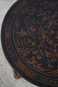 L74334: THEODORE ALEXANDER Faux Bamboo Chinoiserie