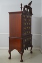 L69728: KINDEL Van Pelt Mahogany Winterthur Collec