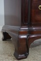 65452EC: KINDEL Goddard Townsend Mahogany Chest