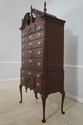 65399EC: STATTON Private Collection Cherry Highboy