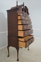 65399EC: STATTON Private Collection Cherry Highboy