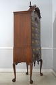72483: HENKEL HARRIS SPNEA Walnut Clawfoot Highboy