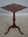 L74717: HENKEL HARRIS Cherry Tilt Top Tea Table