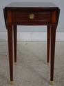 L74853: Pair Of BAKER Mahogany Drop Leaf Pembroke 