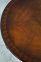 L74322: MAITLAND SMITH Round Clawfoot Mahogany Lam