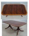 L74363: DREXEL HERITAGE Mahogany Double Pedestal D
