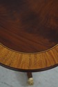 L74348: Quality Flame Mahogany Double Pedestal Din