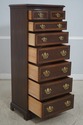 65341EC: DREXEL 18th Century Classics Mahogany Lin