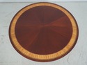 L65307EC: BAKER Round Banded Mahogany Dining Room 