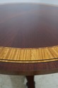 L65307EC: BAKER Round Banded Mahogany Dining Room 