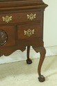 L53860: BIGGS Chippendale Ball & Claw Mahogany Hig