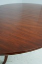 L66821: HENKEL HARRIS Oval Cherry Dining Table