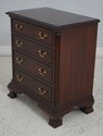 66538: HENKEL HARRIS Mahogany 4 Drawer Nightstand