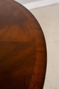 L71257: MAITLAND SMITH Round Mahogany Pedestal Lam
