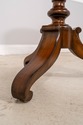 L71257: MAITLAND SMITH Round Mahogany Pedestal Lam