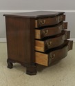 L58205EC: KINDEL National Trust 4 Drawer Chippenda