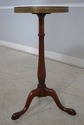 L66661: KINDEL Mahogany Brass Gallery Pedestal Sta