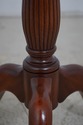 L66661: KINDEL Mahogany Brass Gallery Pedestal Sta
