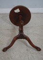 L66661: KINDEL Mahogany Brass Gallery Pedestal Sta