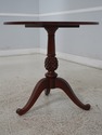 L67228: Pair ETHAN ALLEN Cherry Round End Tables