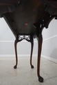 L71982: WELLINGTON HALL Chippendale Mahogany Clawf