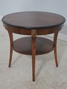 L71991: Pair French Empire Style Round Lamp Tables