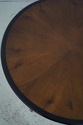 L71991: Pair French Empire Style Round Lamp Tables