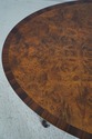 65830: THEODORE ALEXANDER Burl Wood Oval Biedermei