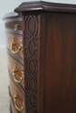 72172: HENKEL HARRIS Chippendale Mahogany Bachelor