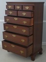 F23869: Period 19 C. American Made Cherry Chest Of