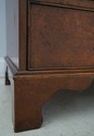 63035EC: SOUTHAMPTON George III Burl Walnut Dome T