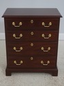 71840: KITTINGER 4 Drawer Mahogany Richmond Hill B