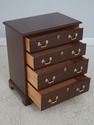 71840: KITTINGER 4 Drawer Mahogany Richmond Hill B