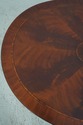 L67090: HENKEL HARRIS Oval Mahogany Model 5249 Cof