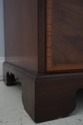 66078: BAKER Federal Style Mahogany China Cabinet 