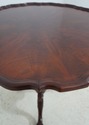 L61989: Gorgeous Chippendale Ball & Claw Mahogany 