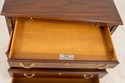71589: HENKEL HARRIS 4 Drawer Mahogany Server Bach